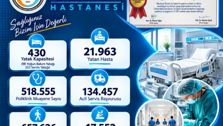 dev sağlık hamlesi